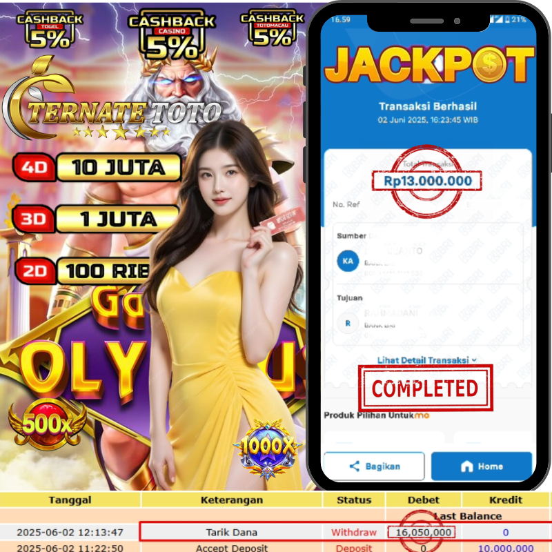 TERNATETOTO - JACKPOT SLOT GATE OF OLYMPUS 1000  Rp.14,000,000